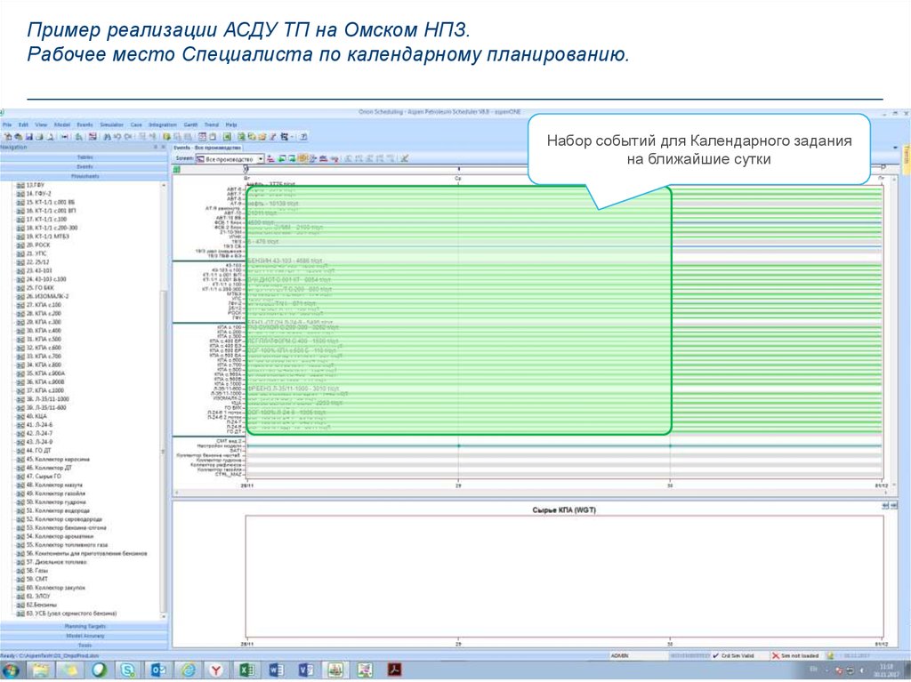 Пример реализации АСДУ ТП на Омском НПЗ. Рабочее место Специалиста по календарному планированию.