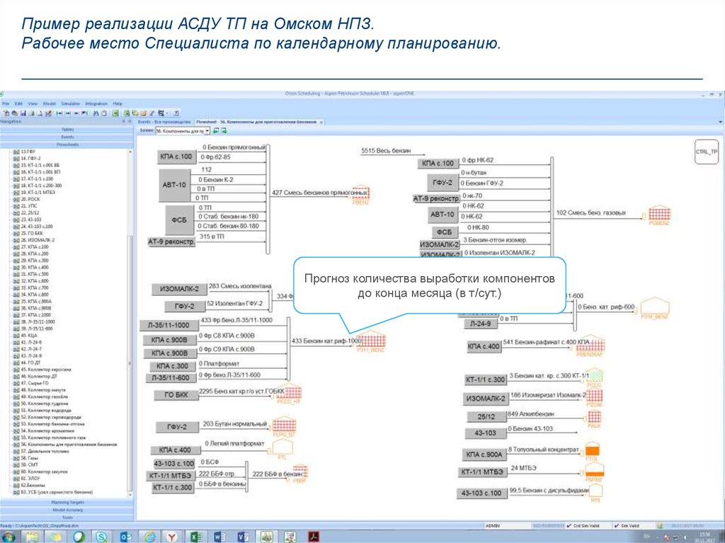 Пример реализации АСДУ ТП на Омском НПЗ. Рабочее место Специалиста по календарному планированию.