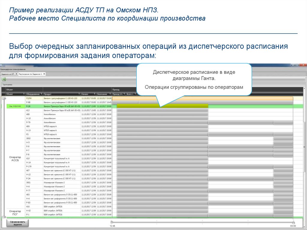 Пример реализации АСДУ ТП на Омском НПЗ. Рабочее место Специалиста по координации производства