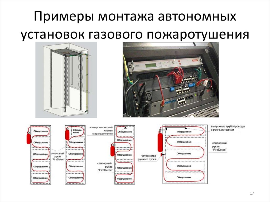 Договор расчет пожарного риска образец