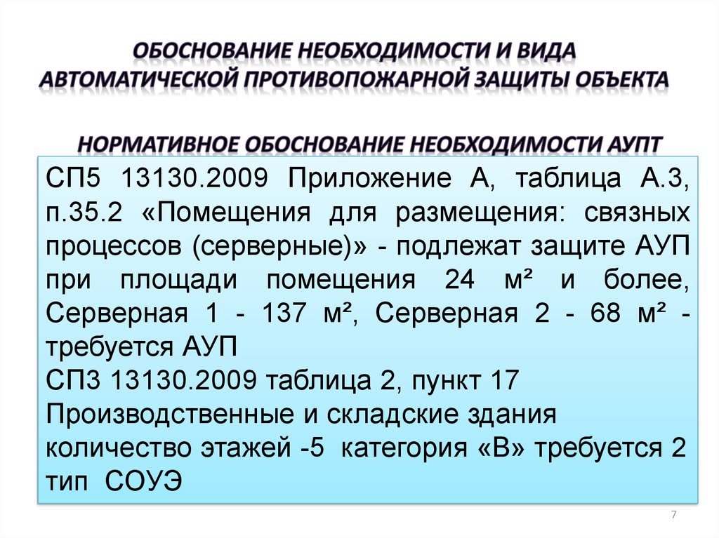 Обоснование необходимости содержание ожидаемый результат это схема