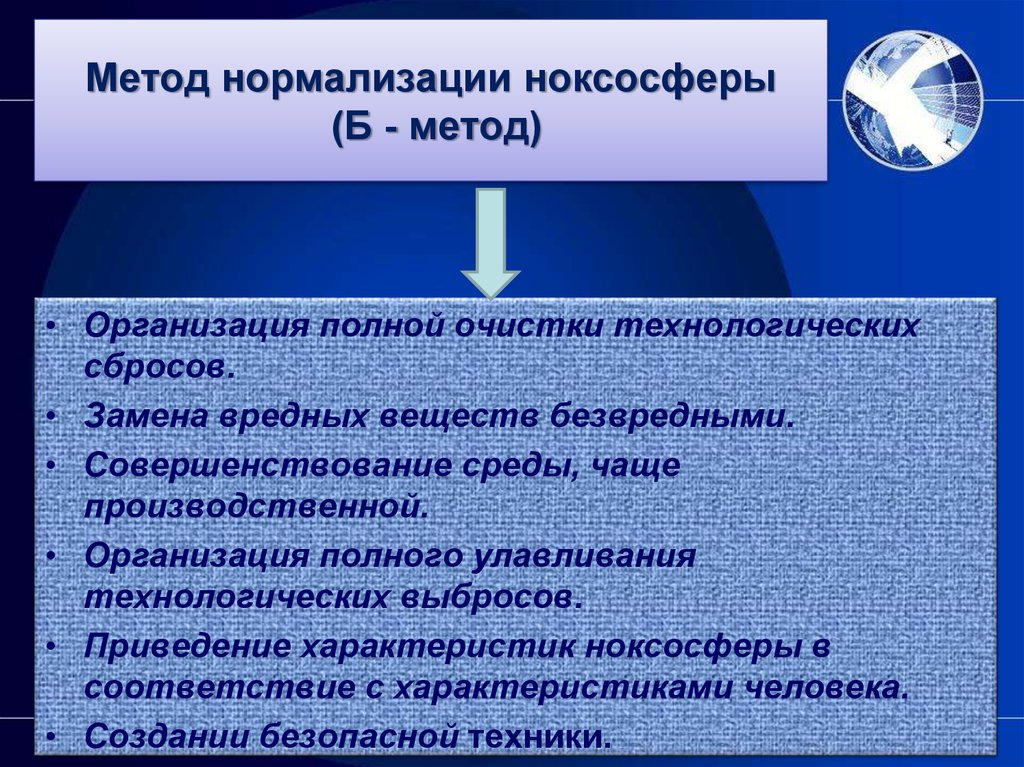 Полная организация. Методы нормализации ноксосферы. Способы адаптации человека. Адаптация человека к ноксосфере. Метод адаптации человека..