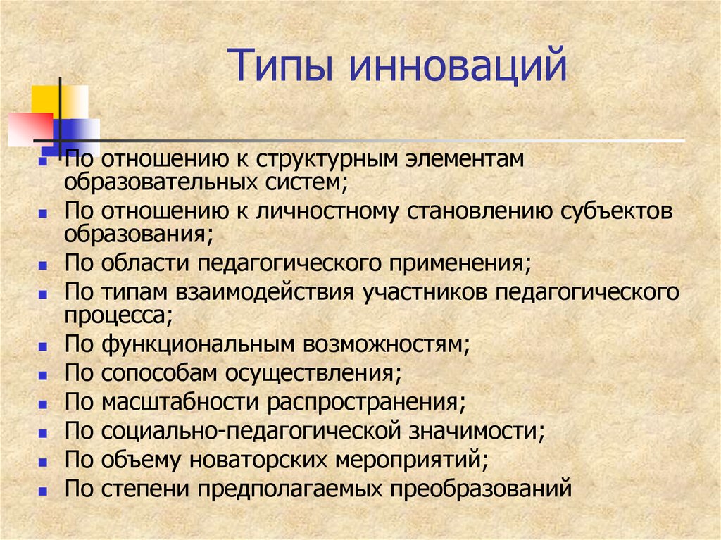 Инновационный вид. Типы инноваций. Типы инноваций в образовании. Основные типы инноваций. Типы новшеств в образовании.