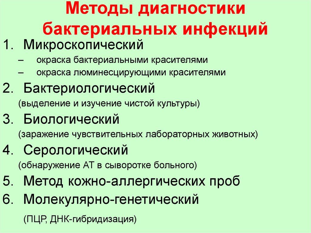 Общая схема лабораторной диагностики инфекционных заболеваний бактериальной этиологии