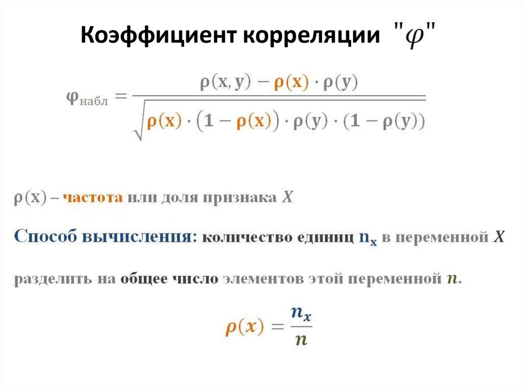 Коэффициент сжатия