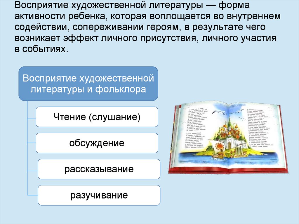 Художественная литература развитии дошкольников. Восприятие художественной литературы. Восприятие художественной литературы и фольклора. Восприятие художественной литературы в ДОУ. Восприятие художественной литературы дошкольниками.