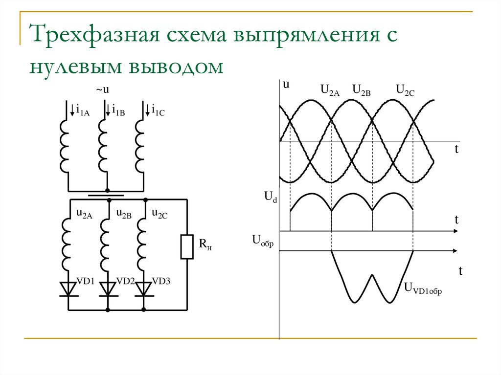 Схема с нулевой точкой. Схема трехфазного нулевого выпрямителя. Трехфазная нулевая схема выпрямления. Схема выпрямления 3 фазного напряжения. Трехфазный однополупериодный выпрямитель схема.