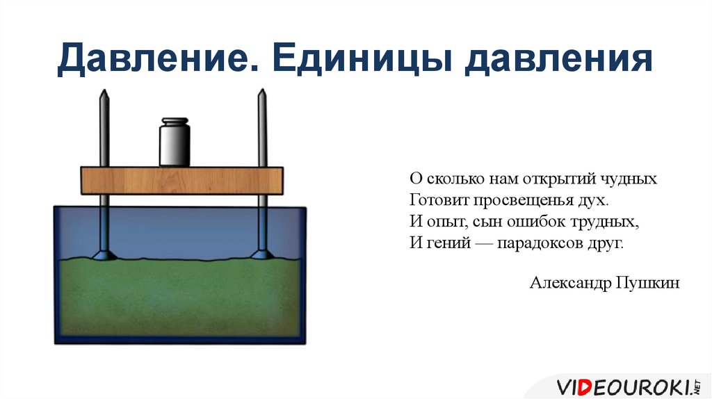 Давление единицы давления. Реферат давление. Единицы давления. Давление единица давления опыт. Давление газа единицы измерения давления газа.