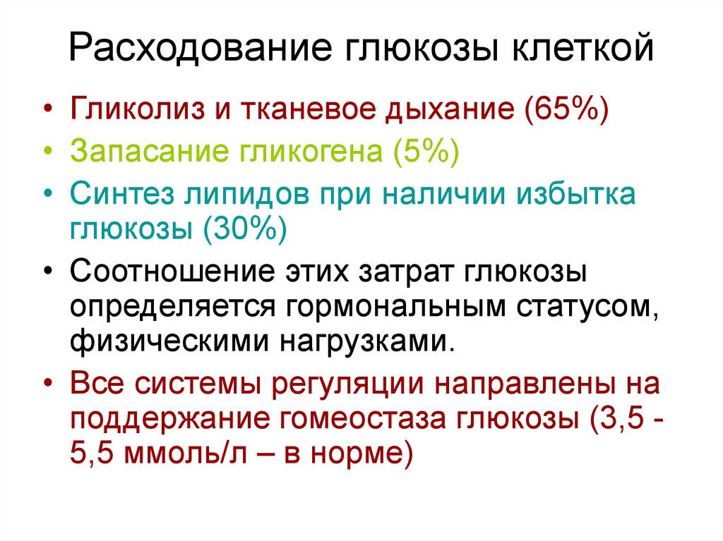 Что происходит при избыточном поступлении глюкозы