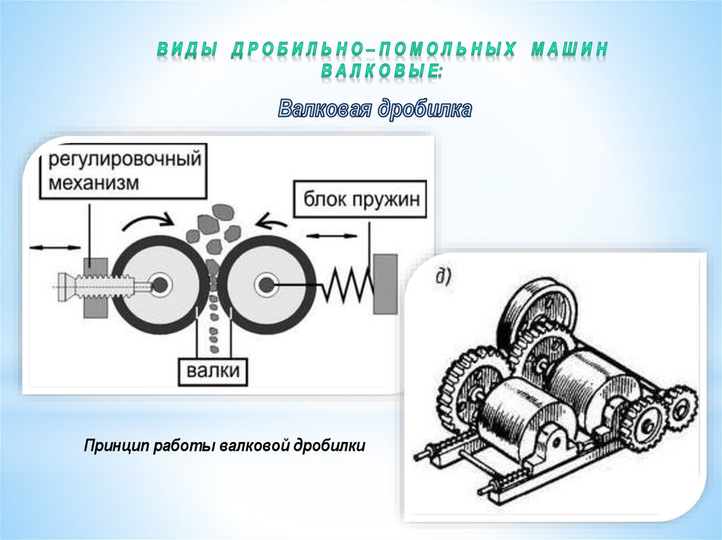 Виды дробилок. Дробление валковой дробилки чертеж. Механизм дробление валковая дробилка. Валковая дробилка схема и принцип работы. Назовите рабочие органы валковой дробилки.