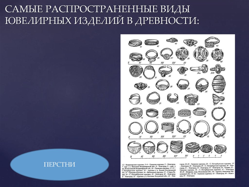 Ювелиры в древней руси на поверхность предмета по линиям заранее нанесенного рисунка