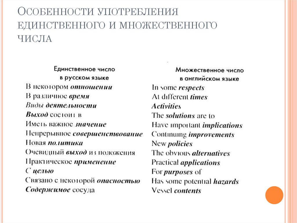 Грамматические особенности научных текстов