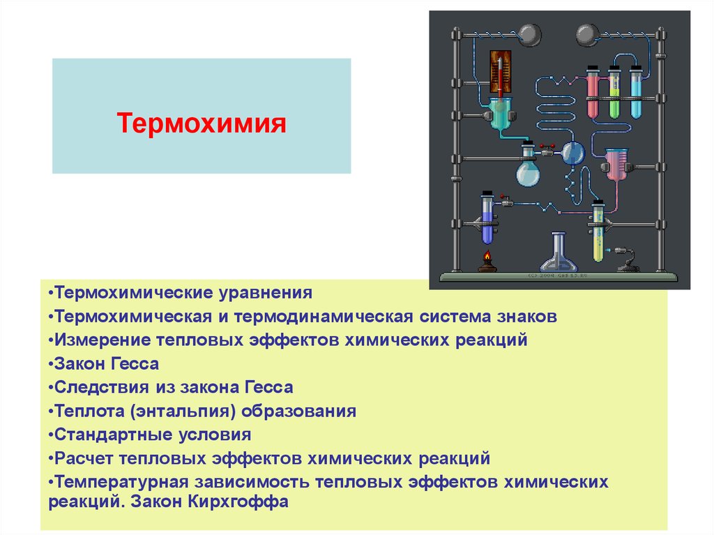 Термохимия. Термодинамическая и термохимическая система знаков. Термохимия термохимические уравнения. Термохимическая система знаков.