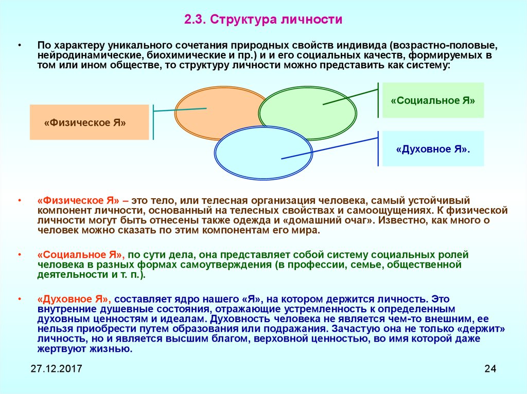 Структура личности это. Структура личности. 3 Структуры личности. Внутренняя структура личности. Личность структура личности.