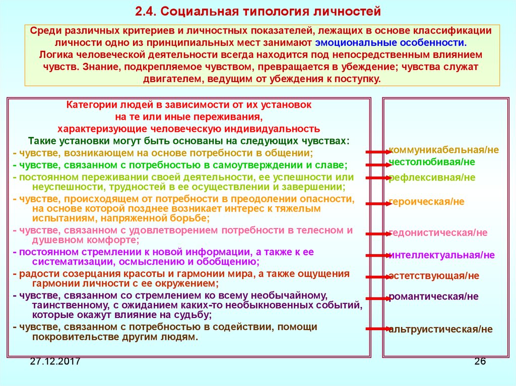 Социальная типология личности. Социальная трилогия личности. Типологические концепции личности. Социологическая типология личности.