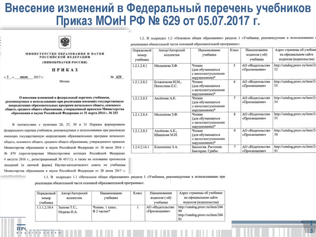 Перечень министерства просвещения