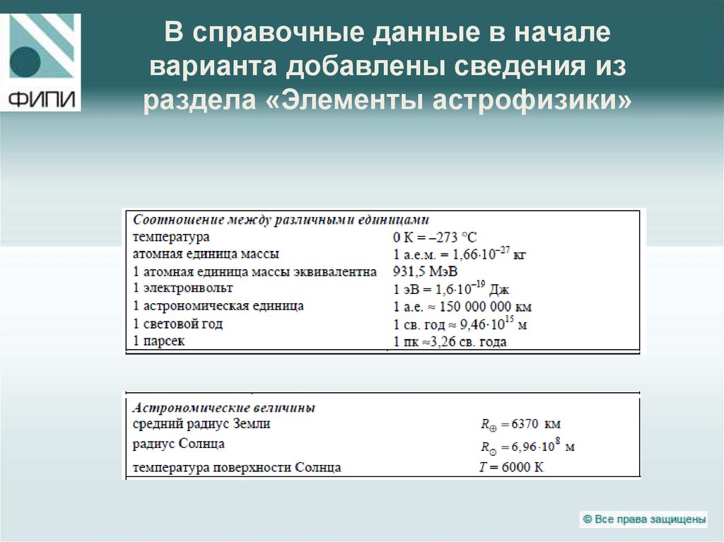 Вариант начало. Справочные данные ЕГЭ по физике. Справочные данные Ким ЕГЭ физика. Оценивание 6 задания в ЕГЭ по физике. Справочные данные ЕГЭ физика 2022.