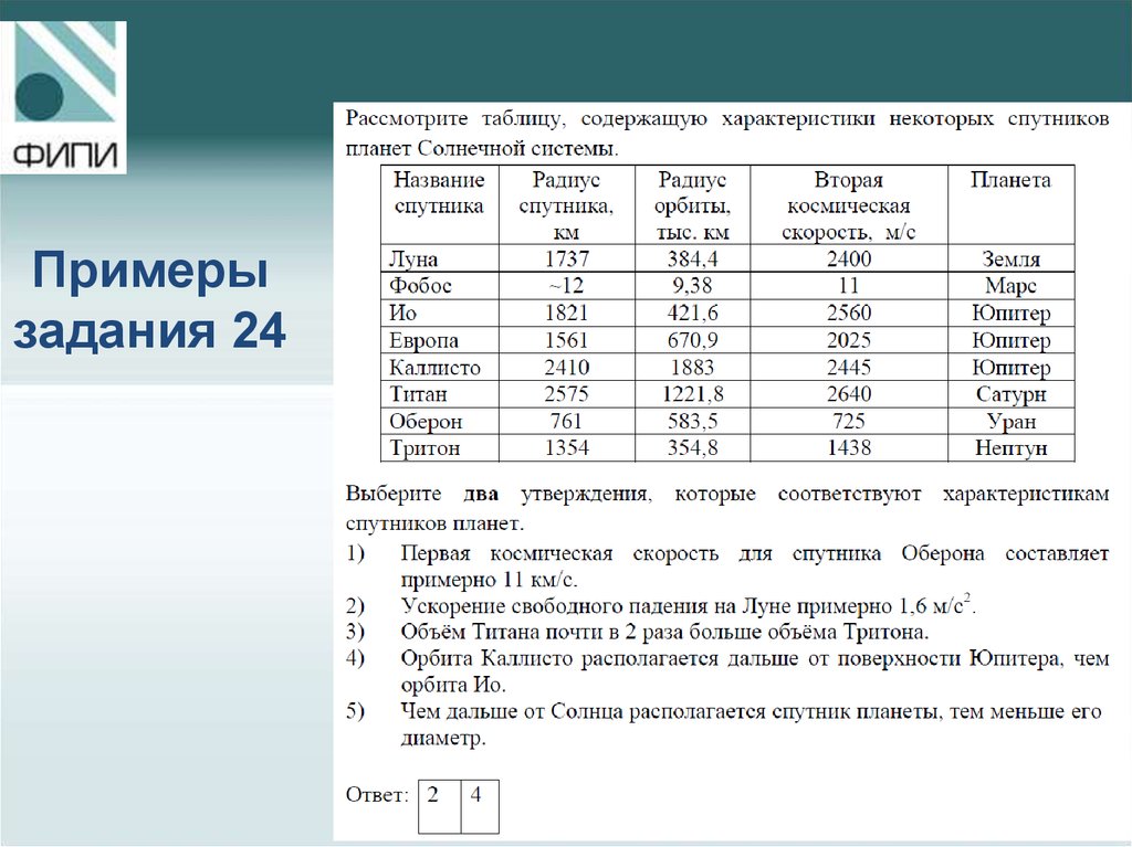 Сколько дают за задания егэ физика