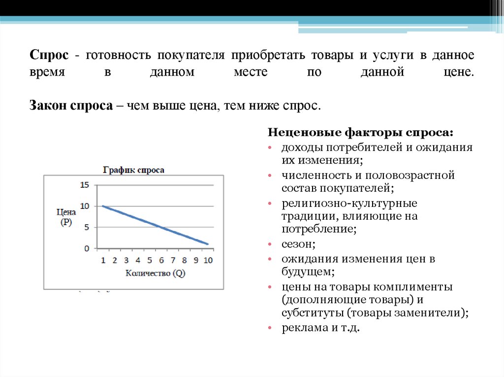 Предполагаемый спрос. Закон спроса предполагает что. Спрос готовность покупателя. Закон спроса чем выше цена тем. Спрос закон спроса факторы спроса.