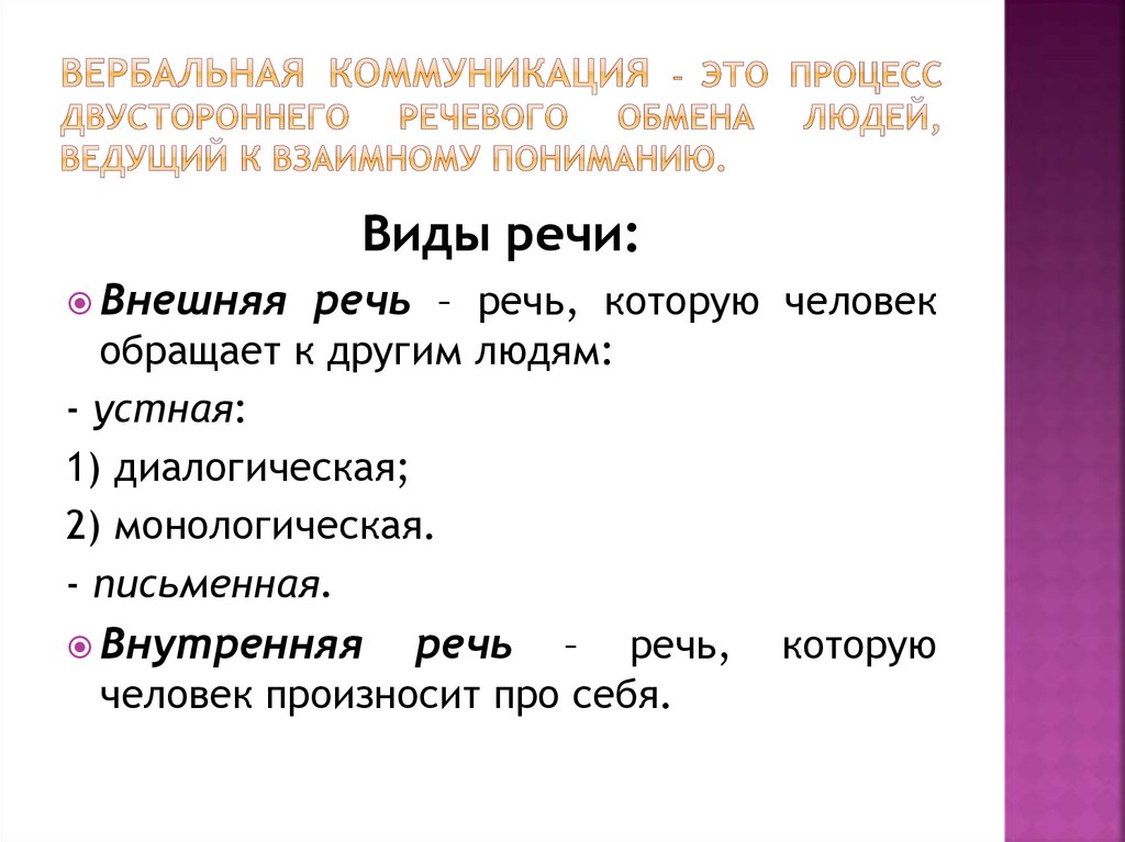 Вербальные коммуникации устные. Формы вербального общения. Формы вербальной коммуникации. Вербальная коммуникация. Вербальная коммуникация виды речи.