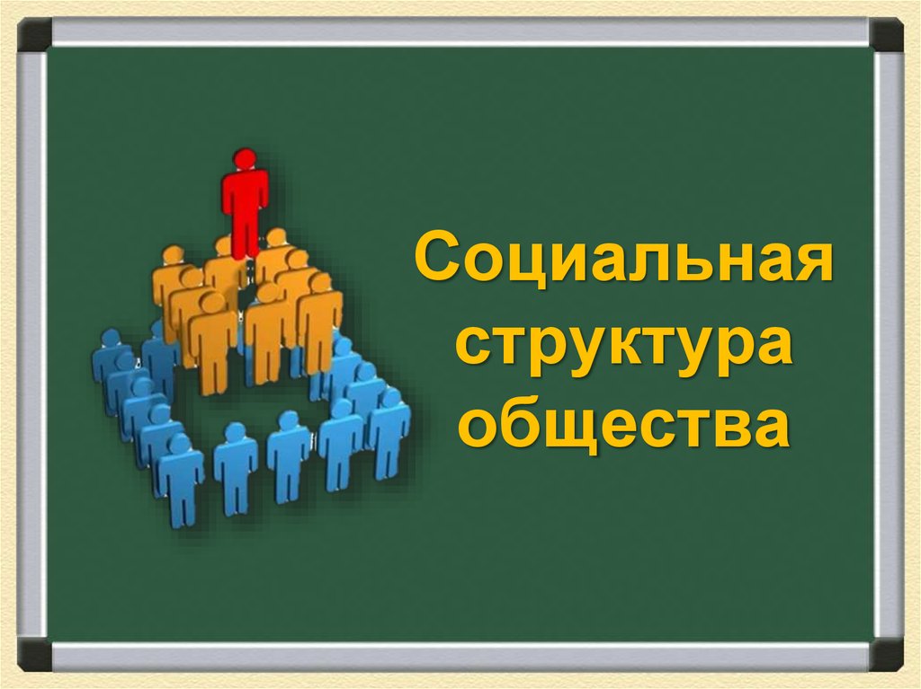 Социальная структура общества презентация 9 класс