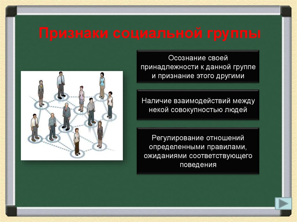 Определить признаки социальной группы. Признаки соц группы. Социальные признаки. Признаки социальной структуры. Идентификационные признаки социальной группы.