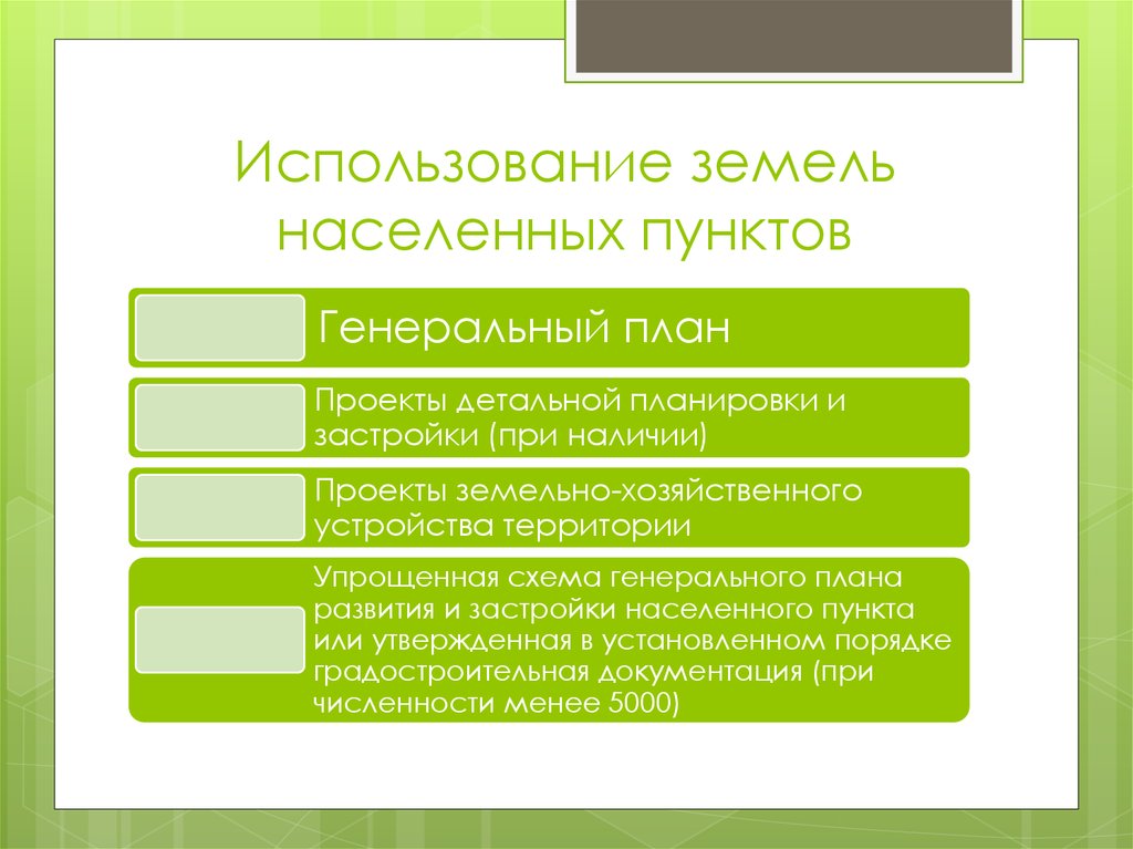 Населенного пункта земельного. Использование земель населённых пунктов. Понятие правового режима земель населенных пунктов. Земли населенных пунктов схема. Понятие и состав земель населенных пунктов.