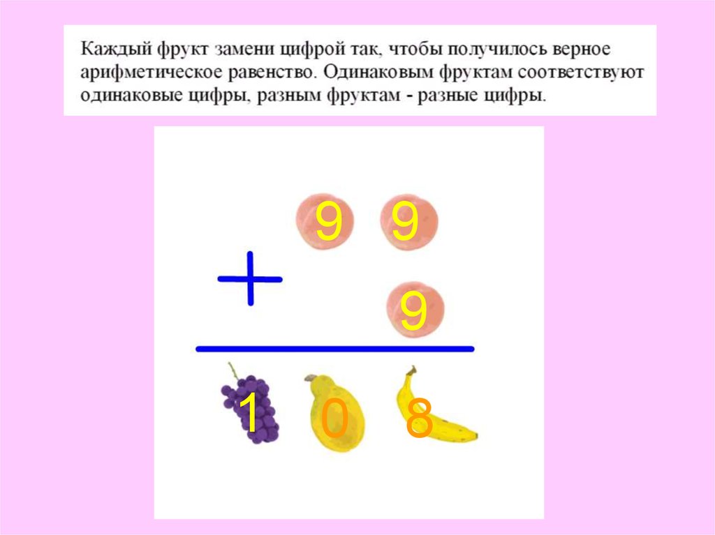 Одинаковые равенства. Одинаковые разные математика презентация. Верное арифметическое равенство. Арифметические ребусы замени одинаковые буквы. Арифметические ребусы одинаковые картинки скрывают одинаковые числа.