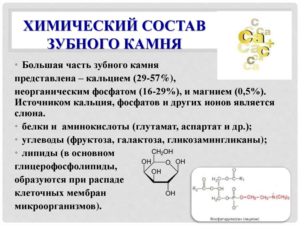 Химический состав и структура. Химический состав зубного камня. Химический состав слюнного камня.