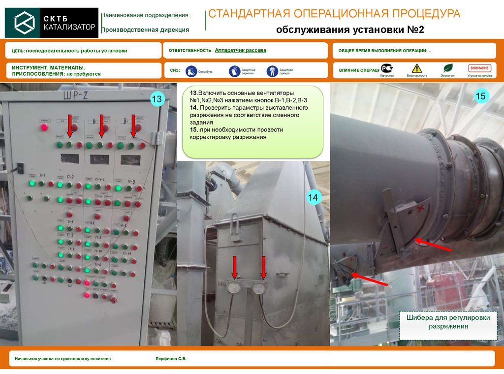 Объединенная карта стандартизированной работы