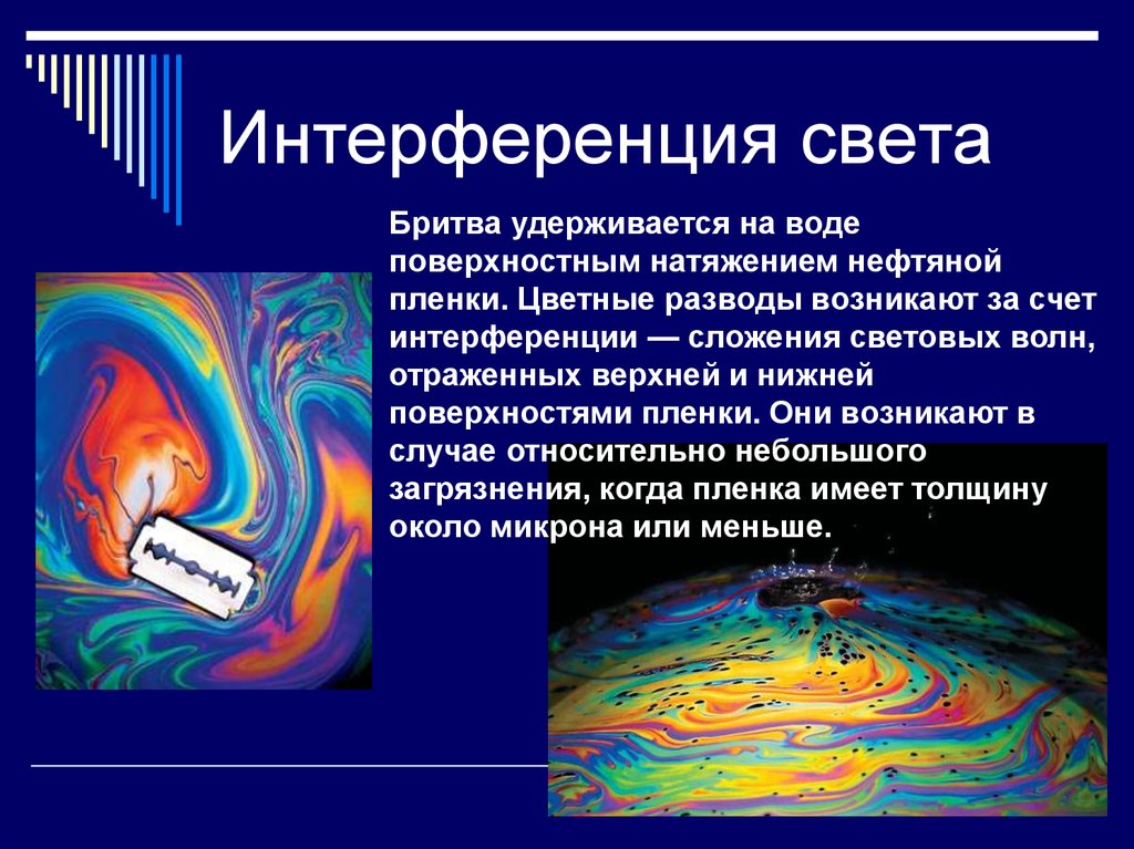 Что влияет на интенсивность света в конкретной точке интерференционной картины