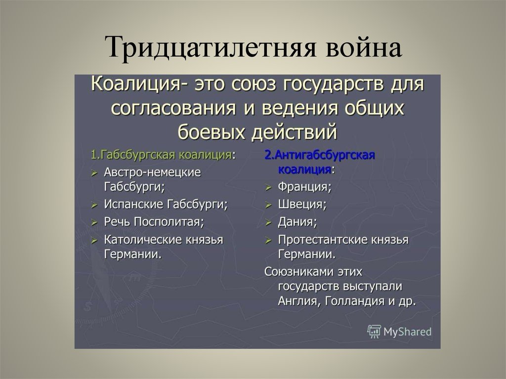 Какие страны входили в коалицию. Коалиции тридцатилетней войны. Габсбургская коалиция в тридцатилетней войне. Коалиции (страны) тридцатилетней войны. Антигабсбургская коалиция в тридцатилетней войне страны.