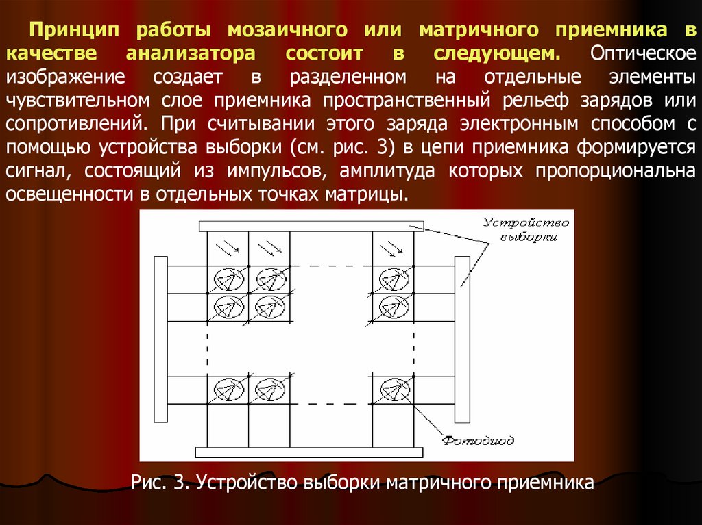 Приемники излучения презентация