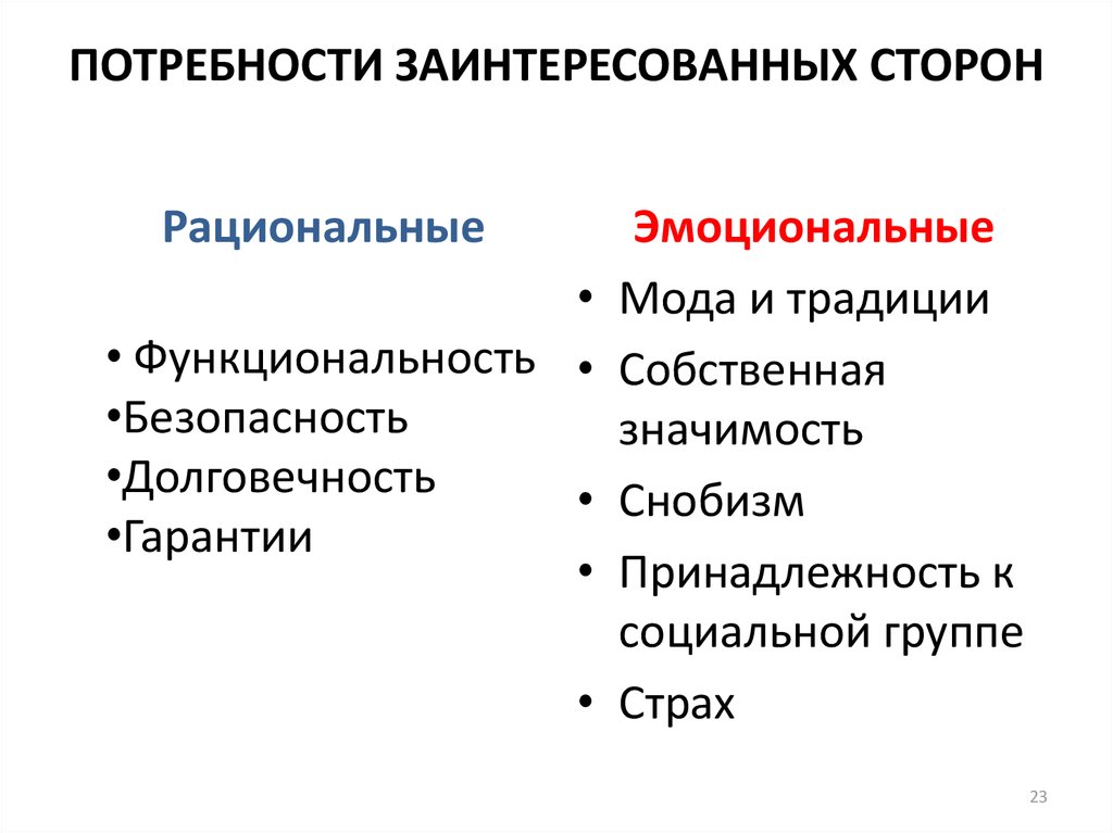 Эмоциональные потребности. Потребности заинтересованных сторон. Потребности заинтересованных сторон рациональные и эмоциональные. Потребности и ожидания заинтересованных сторон. Рациональные потребности.