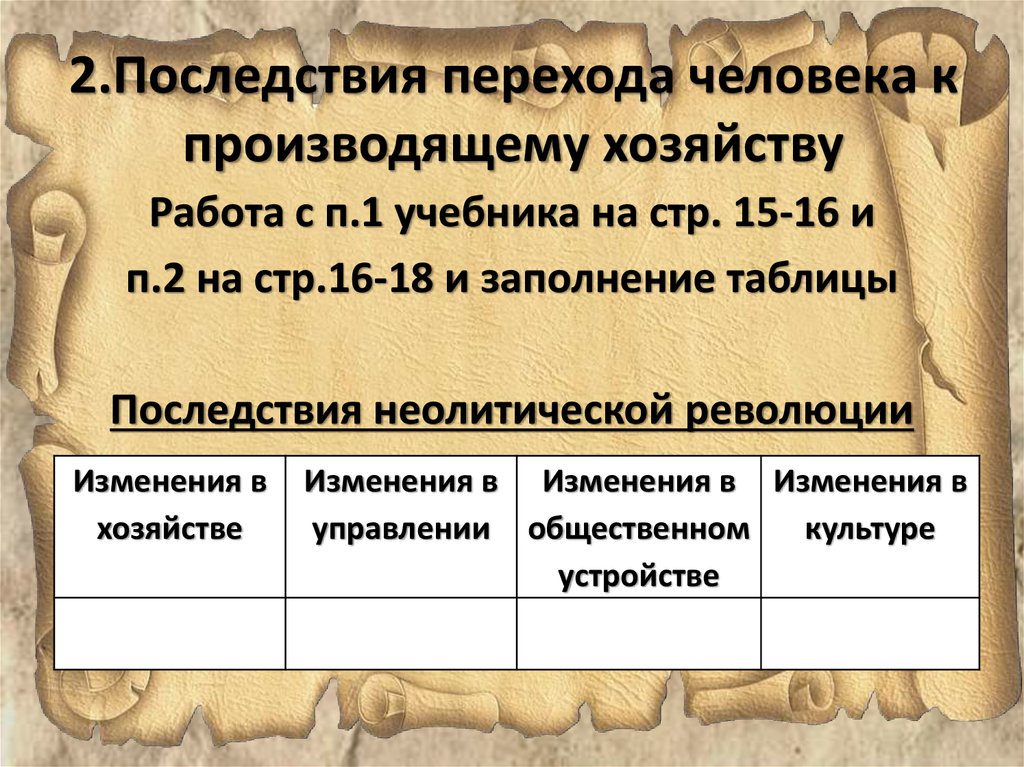 Неолитическая революция 6 класс. Последствия неолитической революции таблица. Последствия неолитической революции. Последствия перехода к производящему хозяйству. Неолитическая революция изменения.