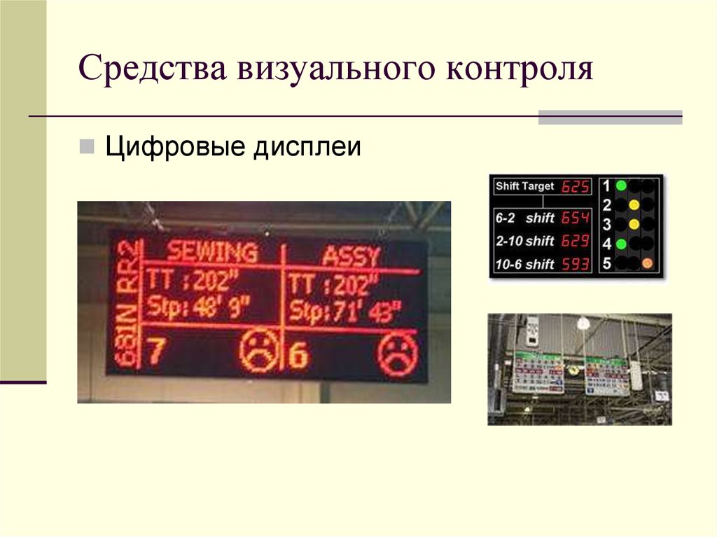 Контроль цифры. Средства визуального контроля. Технические средства визуального контроля. Классификация визуального контроля. К средствам визуального контроля относятся.