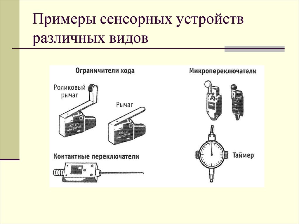 Различными устройствами. Примеры устройств. Сенсорные устройства виды. Принципы встроенного качества. Примеры сенсорных приборов.