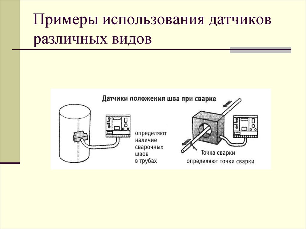 Использование датчиков. Примеры использования датчиков. Примеры использования датчиков в медицине. Приведите примеры применения датчиков. Приведите примеры применения датчиков в медицине..