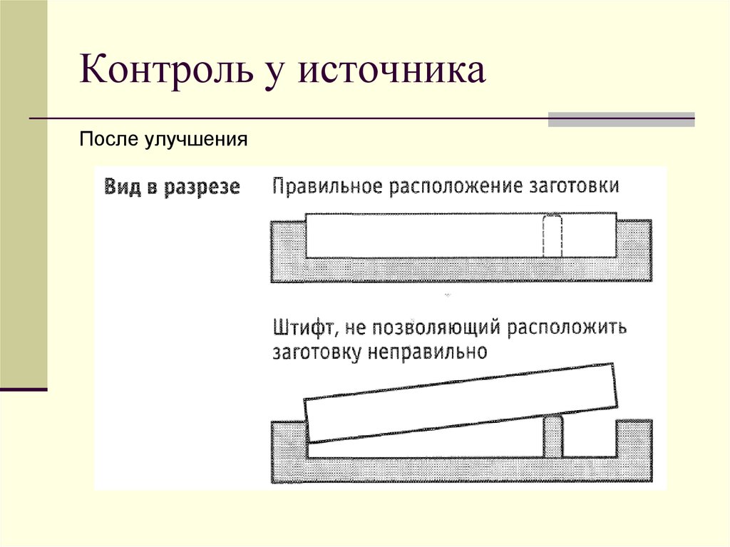 Размещение заготовок