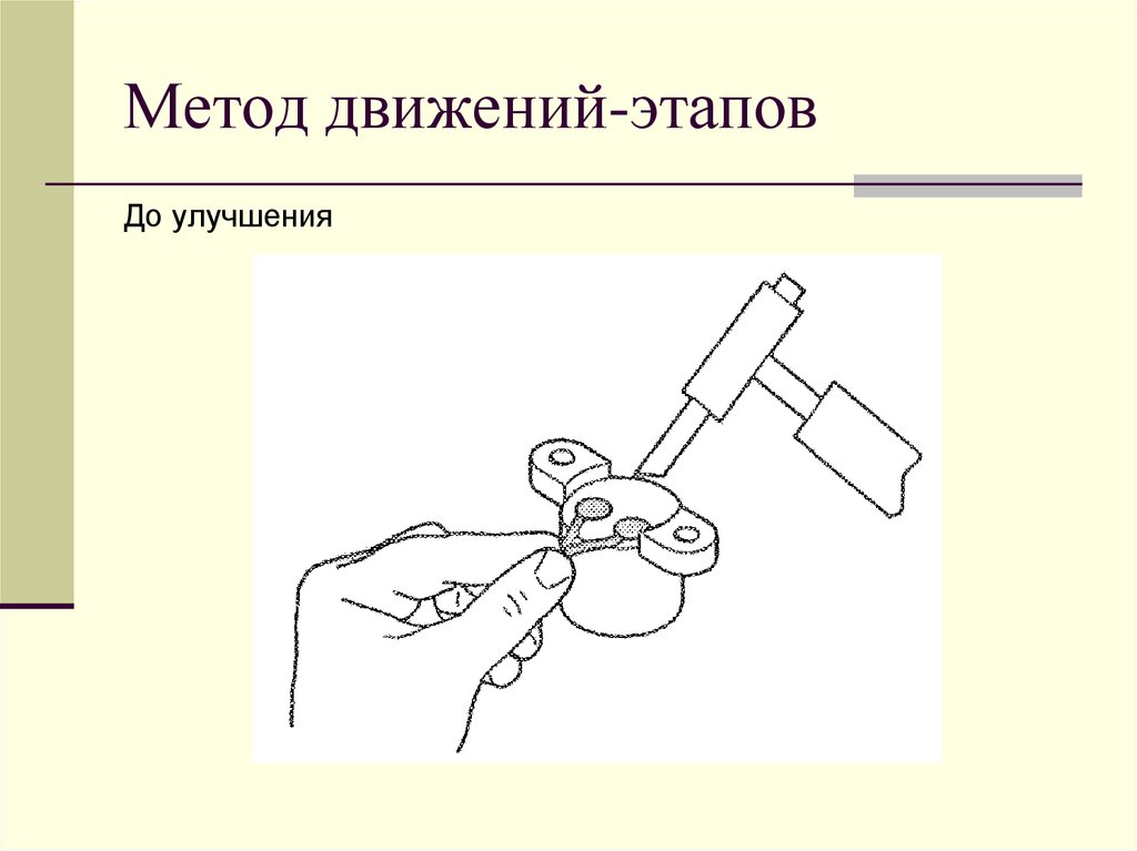 Методы движения. Метод движение. Метод движущейся границы. Метод 6f.