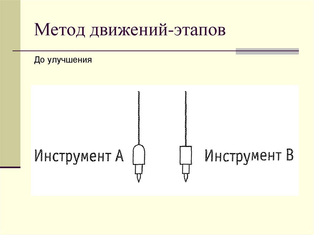 Метод движения. Метод движение. Методы движения. Способы методов в движении.