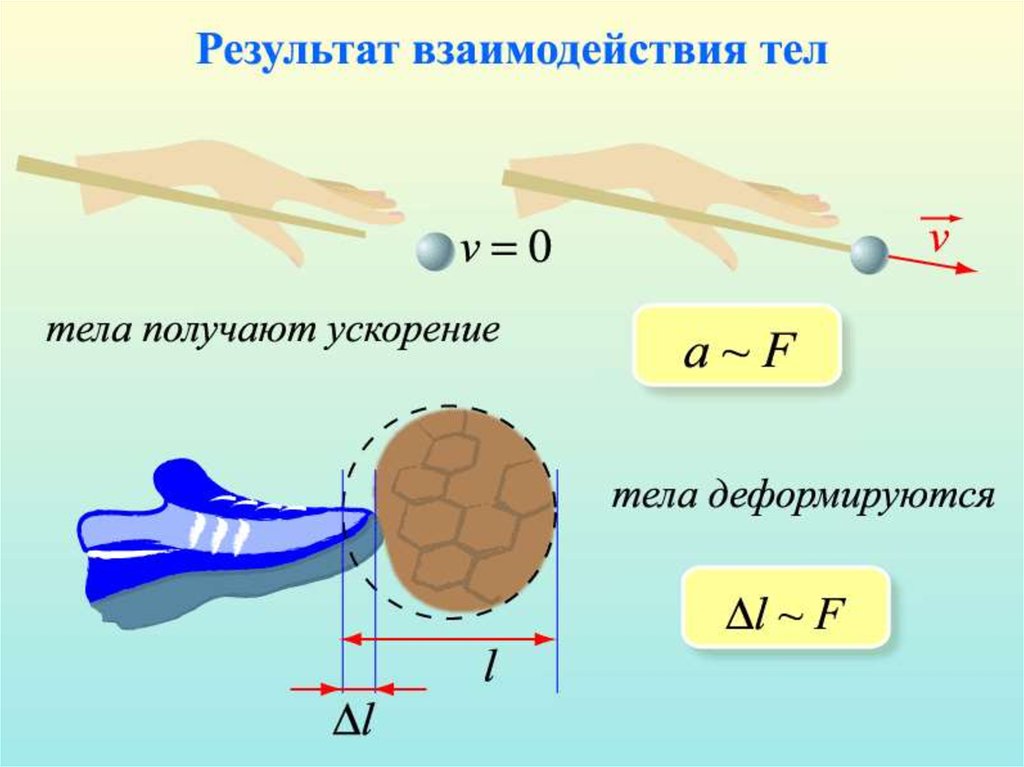 Результате чего меняется скорость тела приведите примеры. Взаимодействие тел. Взаимодействие тел это в физике. Взаимодействие тел по физике. Движение и взаимодействие тел.