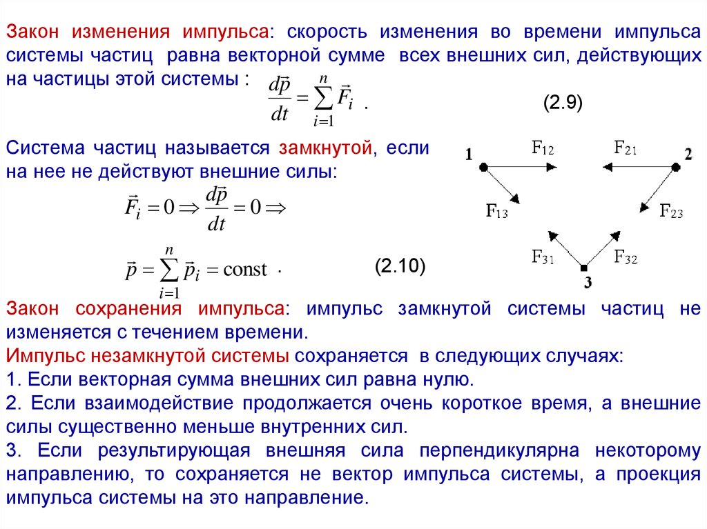 Проекция импульса на ось