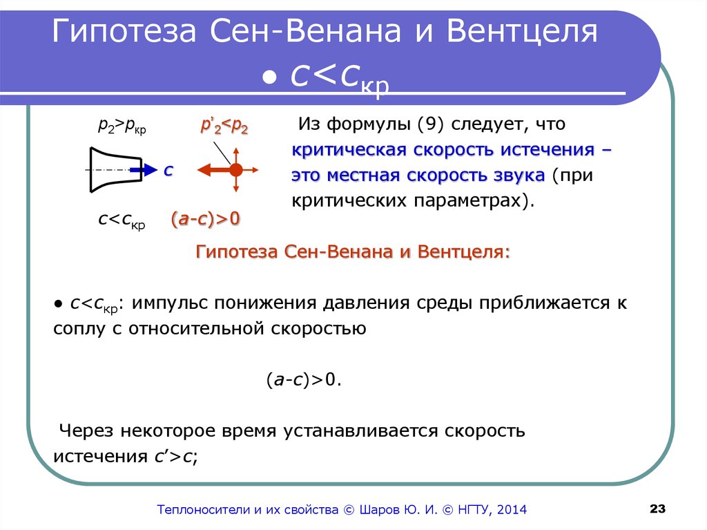 Сен венан