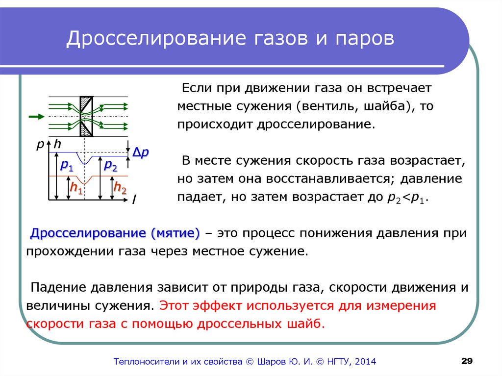 Дросселирование на диаграмме