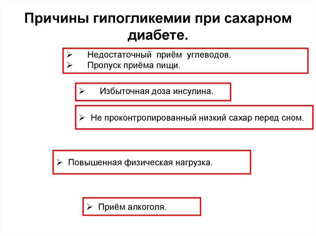 Причина сахарного. Что такое гипогликемия при сахарном диабете 2. Симптомы гипогликемии при сахарном диабете 2 типа. Причины гипогликемии при сахарном диабете 2 типа. Гипогликемия при СД 1 типа.