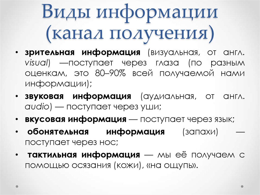 Каналы получения информации