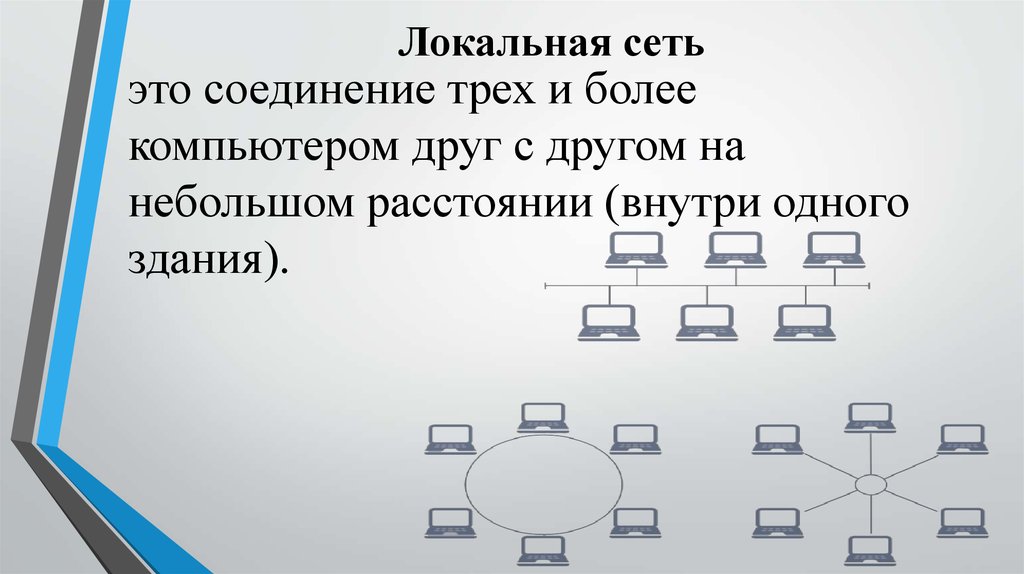 План модернизации сети