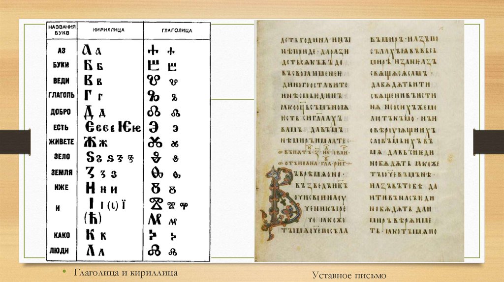 Как называется тип письма в форме кириллицы с четким геометрическим рисунком букв