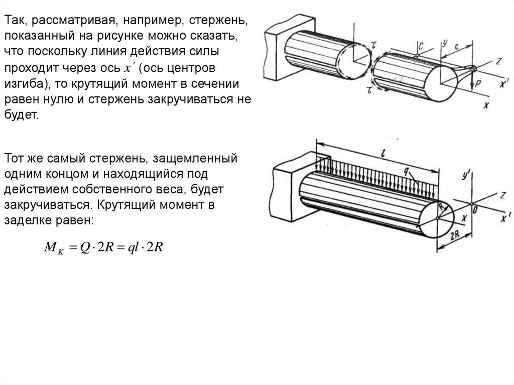 Чистый изгиб испытывает стержень показанный на рисунке